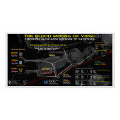 Bloedmaan van Maagd 1968 Perfect Poster (Voorkant)