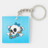 Bloedstroom Sleutelhanger (Achterkant)