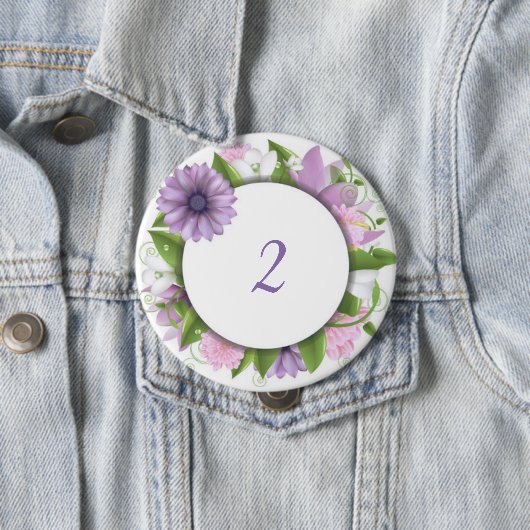 Bloedvat Ronde Button 4,0 Cm (In situ)