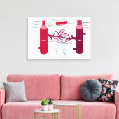 Bloedvaten Diagram Slagaders Aderen Capillairen Canvas Afdruk (Insitu (Woonkamer))