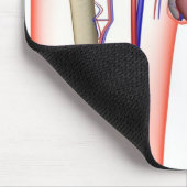 Bloedvoorziening Muismat (Hoek)