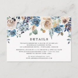 Bloeiende Schoonheid | Trouwdetails kaart
