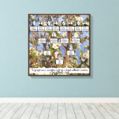 Bloeiende stamboom Vier generaties Canvas Art (Insitu (Houten vloer))