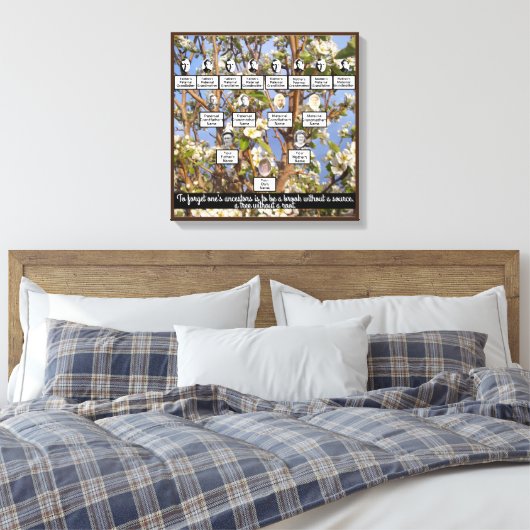 Bloeiende stamboom Vier generaties Canvas Art (Insitu (Slaapkamer))
