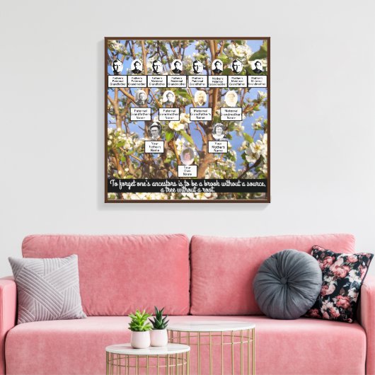 Bloeiende stamboom Vier generaties Canvas Art (Insitu (Woonkamer))