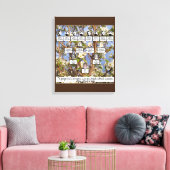 Bloeiende stamboom Vier generaties Canvas Art Afdruk (Insitu (Woonkamer))