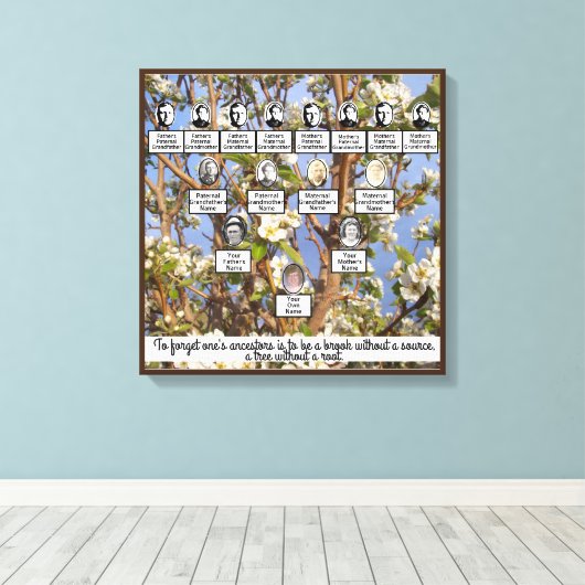 Bloeiende stamboom Vier generaties Canvas Art Afdruk (Insitu (Houten vloer))