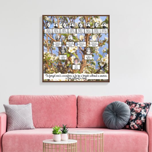 Bloeiende stamboom Vier generaties Canvas Art Afdruk (Insitu (Woonkamer))