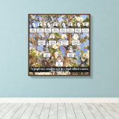 Bloeiende stamboom Vier generaties Canvas Art Afdruk (Insitu (Houten vloer))