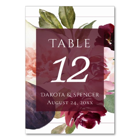 Bloeiende vijgen | Moody rustiek fruit Elegante bl Kaart (Voorkant)