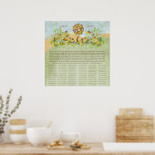 Bloem Boom Print Huwelijkscertificaat van de Quak (Keuken)