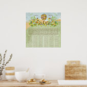 Bloem Boom Print Huwelijkscertificaat van de Quak (Keuken)