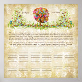 Bloem Boom Print Huwelijkscertificaat van Quakers (Voorkant)