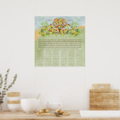 Bloem Boom Print  Huwelijkscertificaat van Quakers (Keuken)