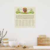 Bloem Boom Print Quaker Huwelijkscertificaat (Keuken)
