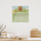 Bloem Boom Print Quaker Huwelijkscertificaat (Keuken)