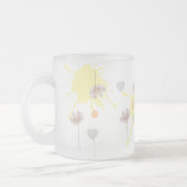 bloem matglas koffiemok (Links)