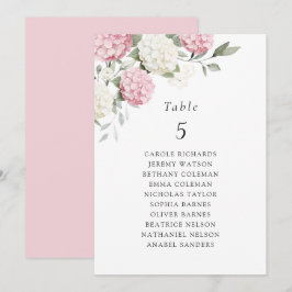 Bloem Roze Hydrangea Tafel Stoelenkaart Kaart
