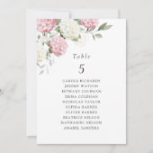 Bloem Roze Hydrangea Tafel Stoelenkaart Kaart (Voorkant)