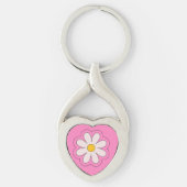 Bloem Sleutelhanger (Voorkant)