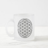 Bloem van de Mok van het levensglas, gevlochten gl (Links)