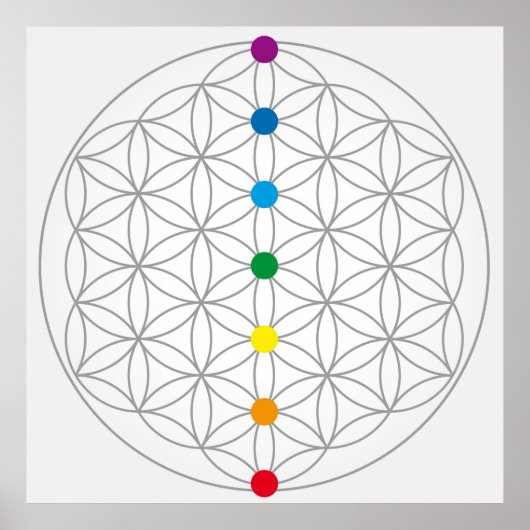 Bloem van het Levensontwerp en 7 Chakra's Regenboo Poster (Voorkant)