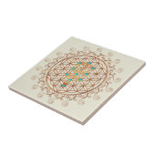 Bloem van leven, boom van leven, Kabbalah, Sephiro Tegeltje (Zijkant)