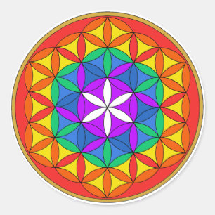 Bloem van levenscyclus Chakra4.png Ronde Sticker