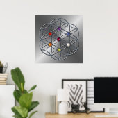 Bloem van Life Chakra Gemstone Poster (Thuiskantoor)