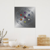 Bloem van Life Chakra Gemstone Poster (Keuken)