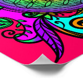Bloem van mensenlevens: Chakra Poster (Hoek)