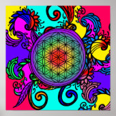 Bloem van mensenlevens: Chakra Poster (Voorkant)