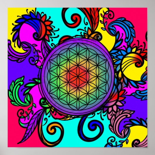 Bloem van mensenlevens: Chakra Poster (Voorkant)