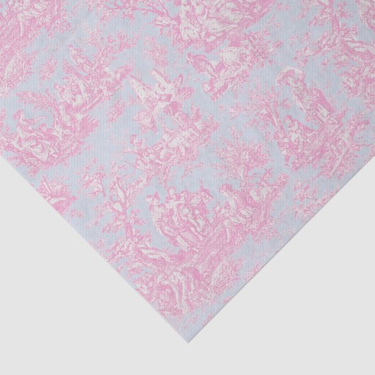  Bloemblauw Roze Toile de Jouy Tissuepapier (Detail)