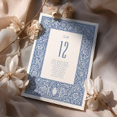 Bloemblauw William Morris Tafelnummer Kaarten