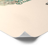  bloemboeket en  vogelkooien poster (Hoek)