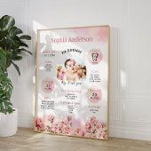 Bloemen 1e verjaardag mijlpaal foto afdruk