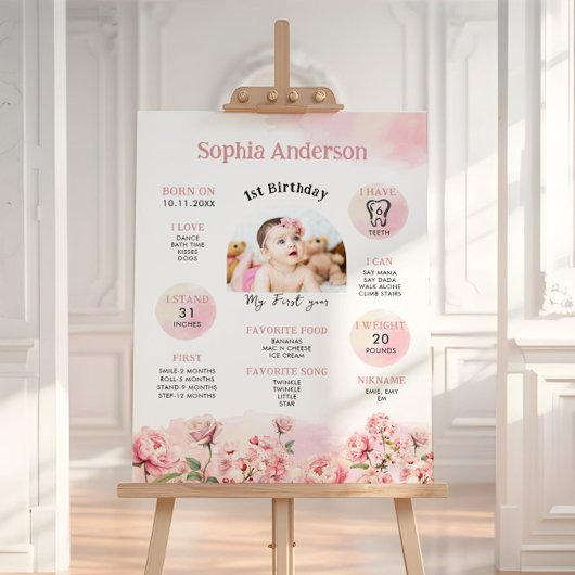 Bloemen 1e verjaardag mijlpaal foto afdruk