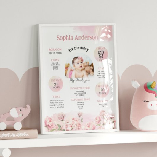 Bloemen 1e verjaardag mijlpaal foto afdruk