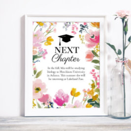 Bloemen Afstudeerfeest Toekomstplannen Bord Poster