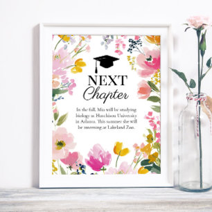 Bloemen Afstudeerfeest Toekomstplannen Bord Poster