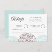  bloemen Aqua Blue Wedding RSVP (Voorkant / Achterkant)