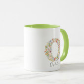 Bloemen Aquarel Letter O Monogram & Aangepaste Naa Mok (Voorkant rechts)