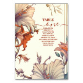  Bloemen Art Nouveau Bruiloft Kaart (Achterkant)