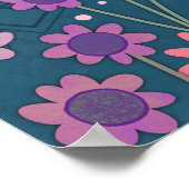  Bloemen Blijven Gaan Quote Inspirativiteit Poster (Hoek)