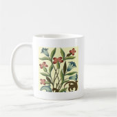 Bloemen Bloemen Bloemen Behang Art Nouveau Koffiemok (Links)