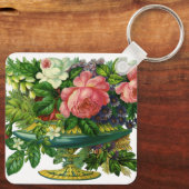  bloemen, bloemen, bloemen sleutelhanger (Achterkant)