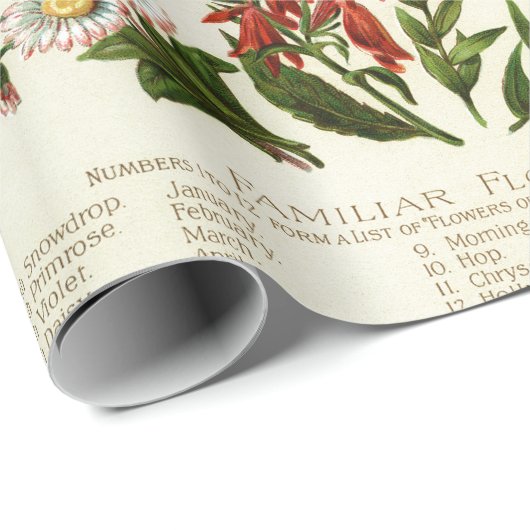 Bloemen Botanicals Cadeaupapier (Rol Hoek)