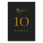 Bloemen Botanische Boho minimale bruiloft Kaart (Voorkant)