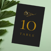 Bloemen Botanische Boho minimale bruiloft Kaart